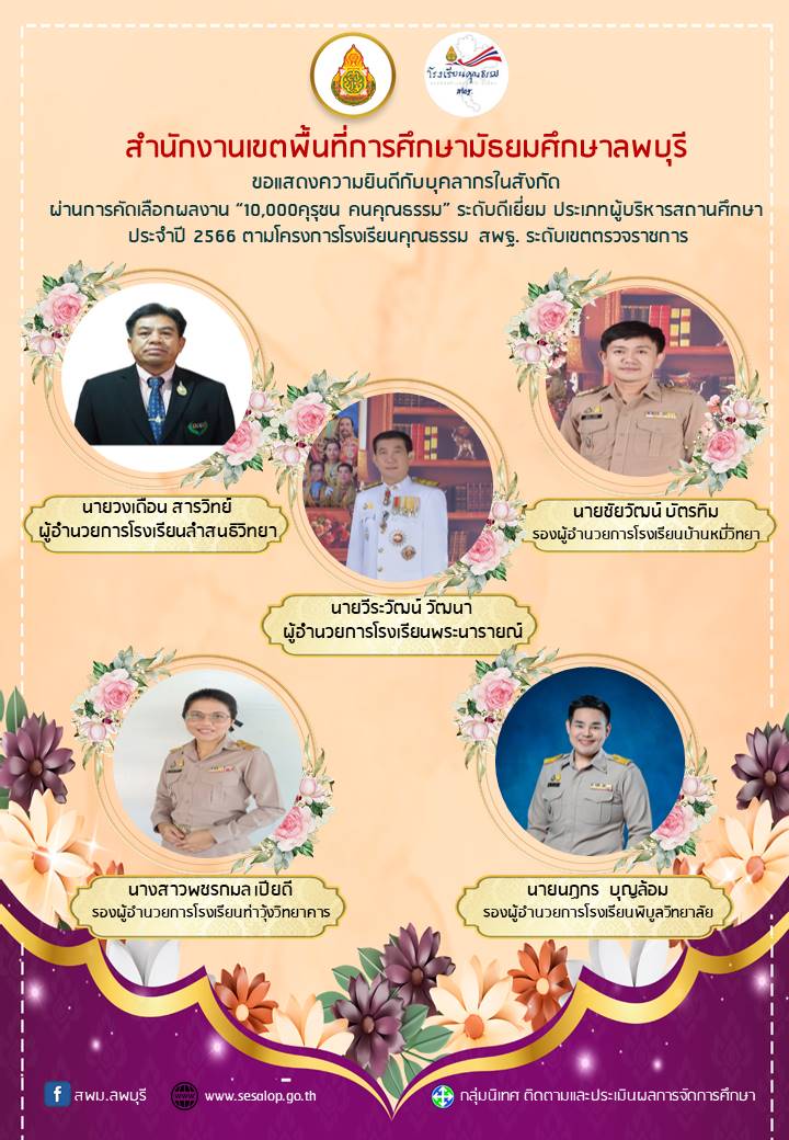 ขอแสดงความยินดีกับนายวีระวัฒน์  วัฒนา ผู้อำนวยการโรงเรียนพระนารายณ์ ที่ผ่านการคัดเลือกผลงาน “10,000 คุรุชน” ระดับดีเยี่ยม ประเภทผู้บริหารสถานศึกษาประจำปี 2566 ตามโครงการโรงเรียนคุณธรรม สพฐ. ระดับเขตตรวจราชการ